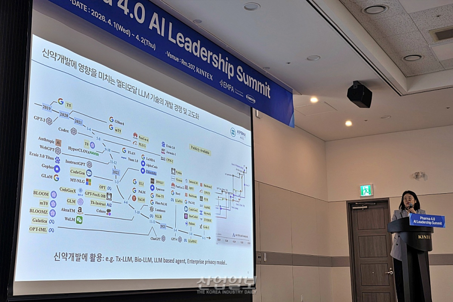 [KOREA PACK & ICPI WEEK 2026] 제약 산업 ‘디지털 전환’ 가속… AI 서밋서 해법 모색