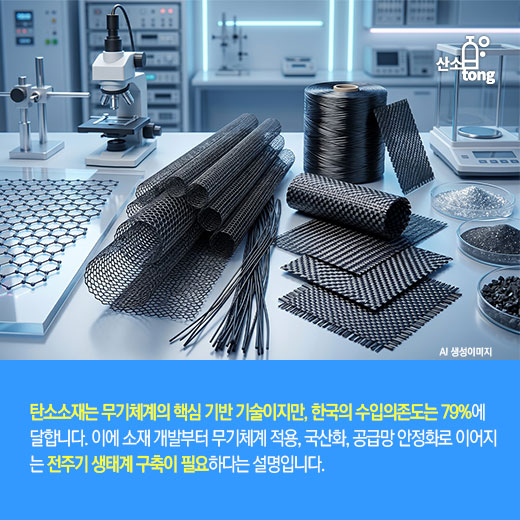 [카드뉴스] 전북, 방산 산업의 핵심 ‘탄소복합소재’ 중심지로
