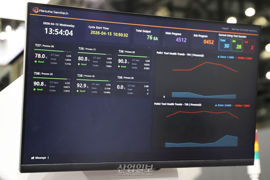 한화세미텍, AI로 공작기계 공구 파손 실시간 감시한다