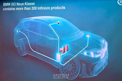 인피니언, 'RISC-V'로 SDV 설계 판도 바꾼다… 개방형 아키텍처 도입 선언