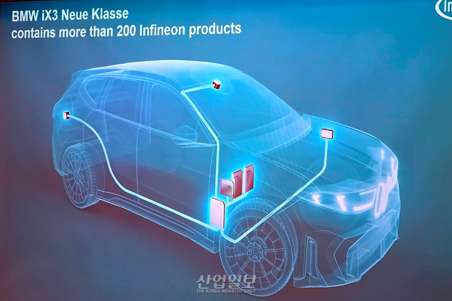 인피니언, 'RISC-V'로 SDV 설계 판도 바꾼다… 개방형 아키텍처 도입 선언