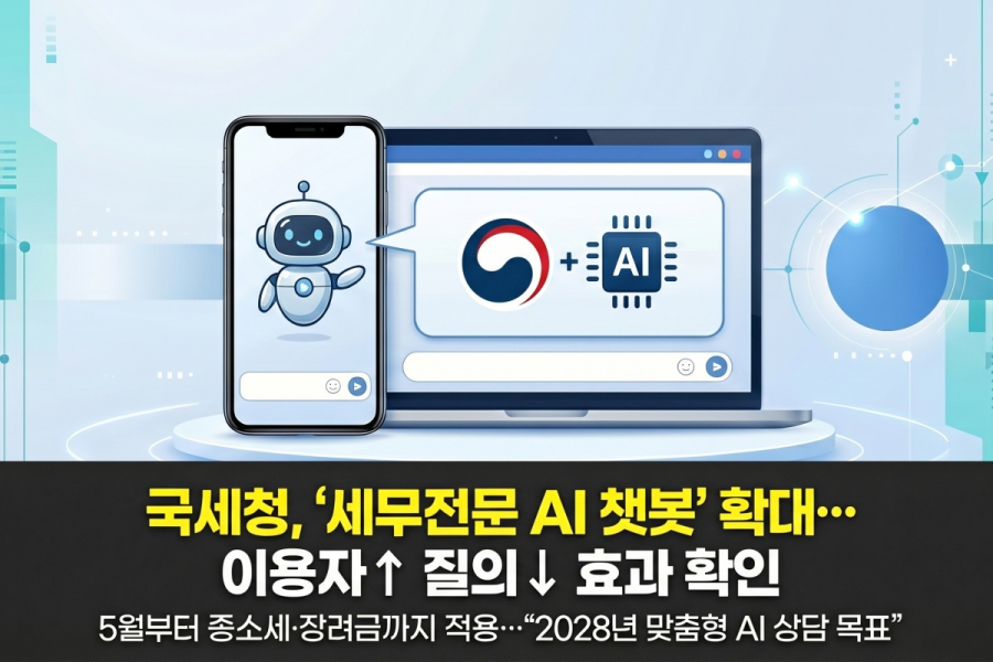 [그래픽뉴스] 국세청, ‘세무전문 AI 챗봇’ 확대…이용자↑ 질의↓ 효과 확인