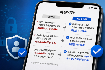 공정위, 오픈마켓 ‘불공정’ 약관 손질…개인정보 유출 책임 회피 막는다