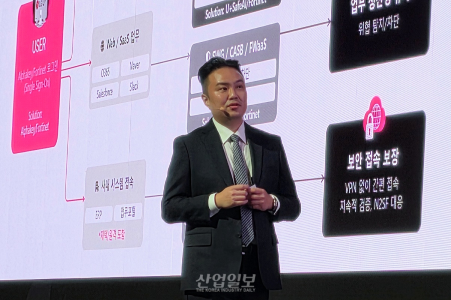 포티넷-LG유플러스, ‘소버린 SASE’ 연내 서비스… “연결에서 신뢰의 시대로”