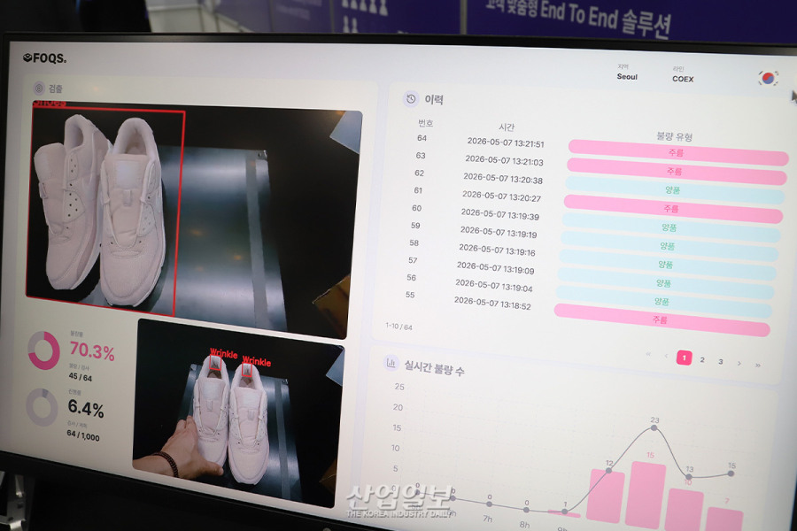 신발 제조업에도 ‘AX 바람’…AI가 불량 잡아내고 디자인 기획까지