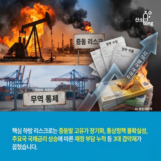 [카드뉴스] AI가 막아선 침체, 그러나 불안한 버팀목… 세계경제 3.0% 전망
