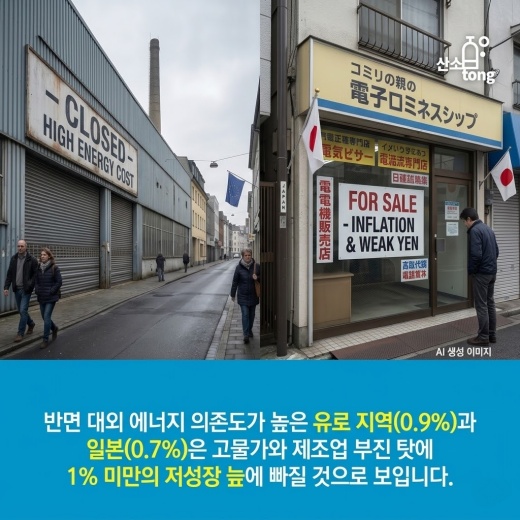 [카드뉴스] AI가 막아선 침체, 그러나 불안한 버팀목… 세계경제 3.0% 전망