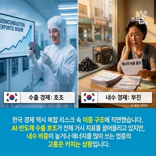 [카드뉴스] AI가 막아선 침체, 그러나 불안한 버팀목… 세계경제 3.0% 전망