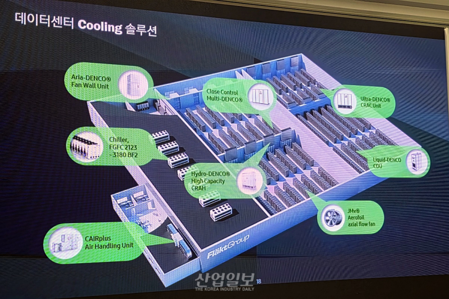 ‘반도체 냉각 DNA’ 키운 삼성전자, 데이터센터 HVAC 시장 공략