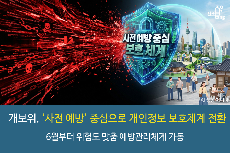 [카드뉴스] 개보위, ‘사전 예방’ 중심으로 개인정보 보호체계 전환
