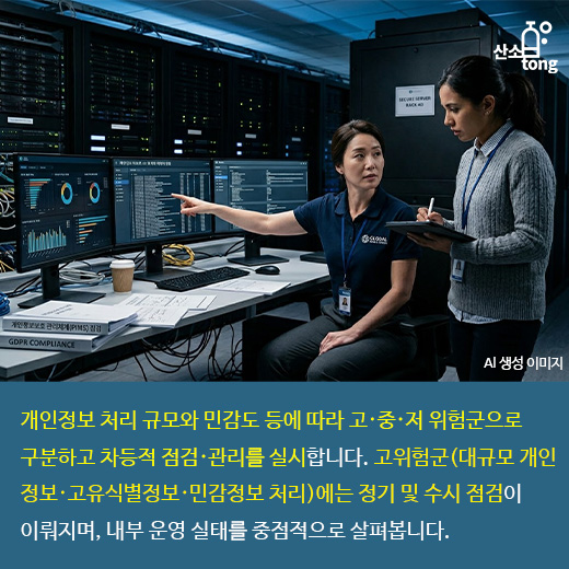 [카드뉴스] 개보위, ‘사전 예방’ 중심으로 개인정보 보호체계 전환