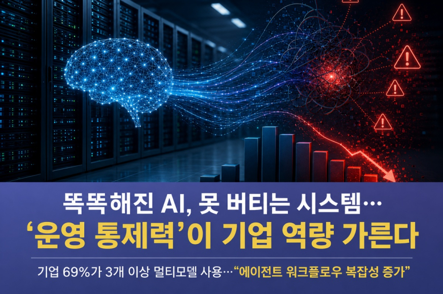 [그래픽뉴스] 똑똑해진 AI, 못 버티는 시스템… ‘운영 통제력’이 기업 역량 가른다