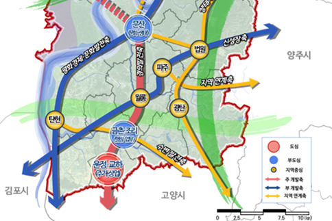 GTX-A·평화특구 타고 파주 도약… 2040년 파주 도시기본계획 승인