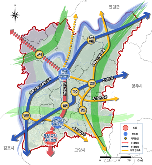 GTX-A·평화특구 타고 파주 도약… 2040년 파주 도시기본계획 승인