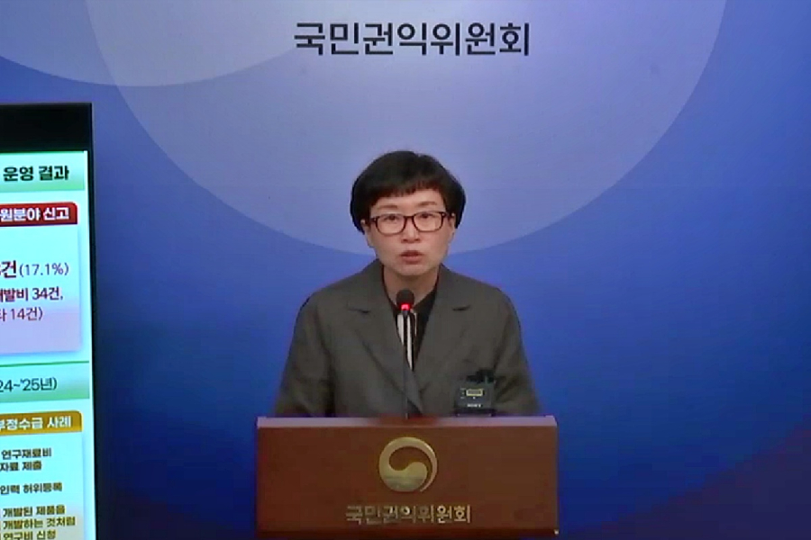 가짜 연구원·허위 정산 적발…R&D 부정수급 233억원 달해