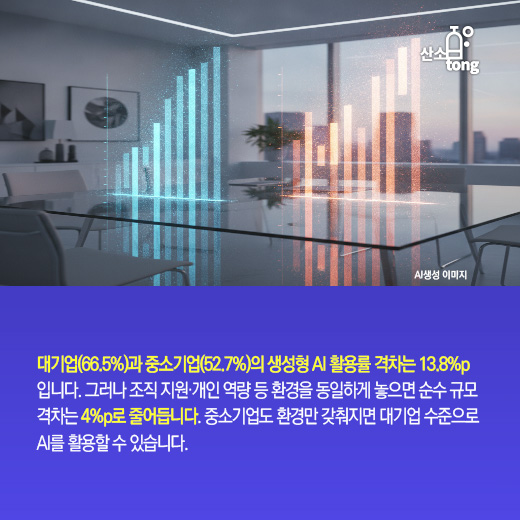 [카드뉴스]중소기업, AI를 써도 격차는 왜 줄지 않을까?