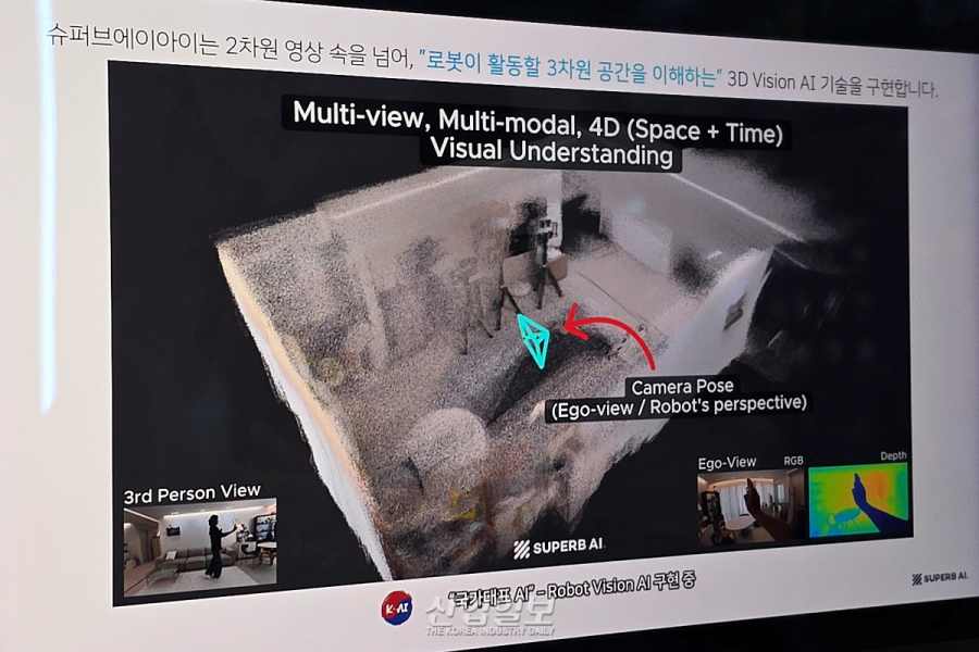“1천 장 라벨링을 100장으로”… 슈퍼브에이아이, AI 구축 플랫폼 선봬