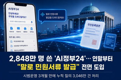 [카드뉴스] 2,848만 명 쓴 'AI정부24'… 연말부터 말로 민원서류 발급 전면 도입