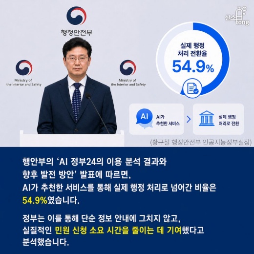 [카드뉴스] 2,848만 명 쓴 'AI정부24'… 연말부터 말로 민원서류 발급 전면 도입