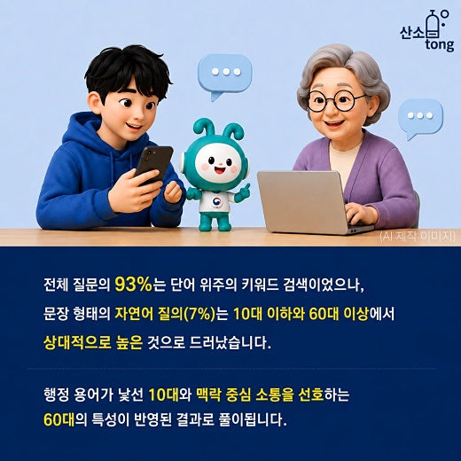 [카드뉴스] 2,848만 명 쓴 'AI정부24'… 연말부터 말로 민원서류 발급 전면 도입
