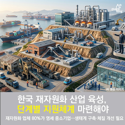 [카드뉴스] 한국 재자원화 산업 육성, 단계별 지원체계 마련해야