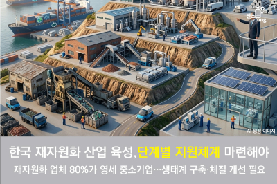 [카드뉴스] 한국 재자원화 산업 육성, 단계별 지원체계 마련해야
