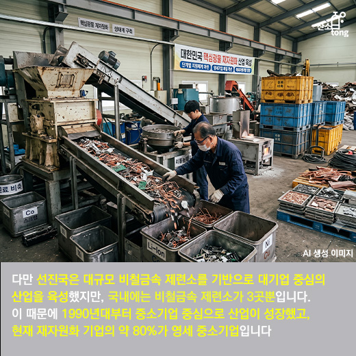 [카드뉴스] 한국 재자원화 산업 육성, 단계별 지원체계 마련해야
