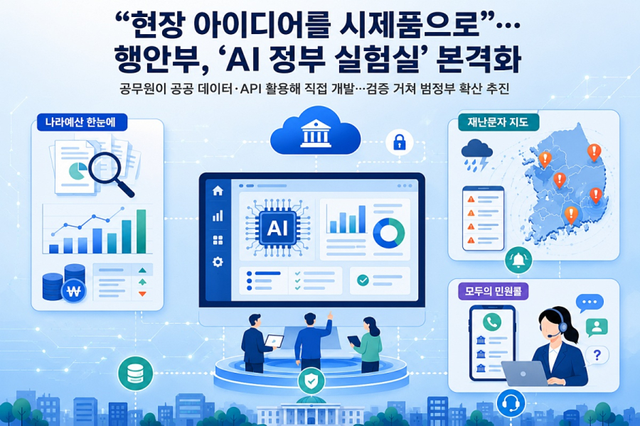 [그래픽뉴스] “현장 아이디어를 시제품으로”… 행안부, ‘AI 정부 실험실’ 본격화
