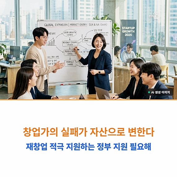 [카드뉴스] 창업가의 실패가 자산으로 변한다