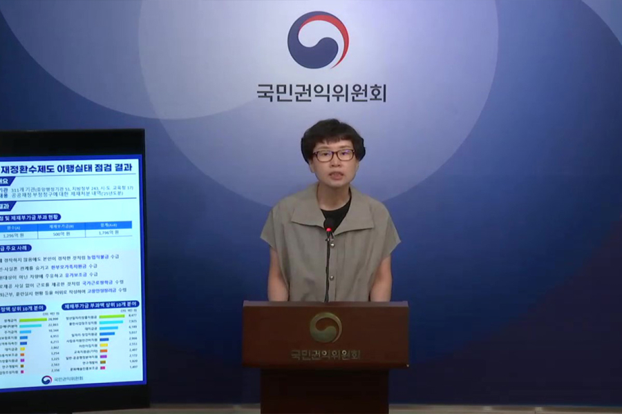 지난해 공공재정 부정수급 1천296억 원 환수…환수액 24% 증가