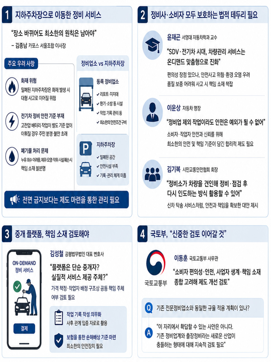 지하 주차장으로 들어온 ‘온디맨드’ 정비…안전·책임 공백 해법은