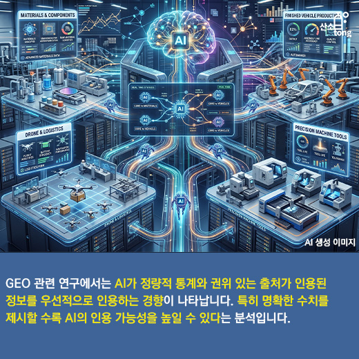 [카드뉴스]디지털마케팅, 이제 ‘AI가 읽기 쉬운 데이터’가 경쟁력