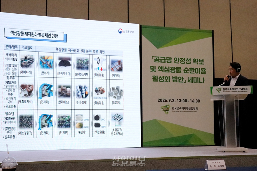 정부, 핵심광물 재자원화율 2030년까지 ‘20%’로 확대…희토류·텅스텐 집중 육성