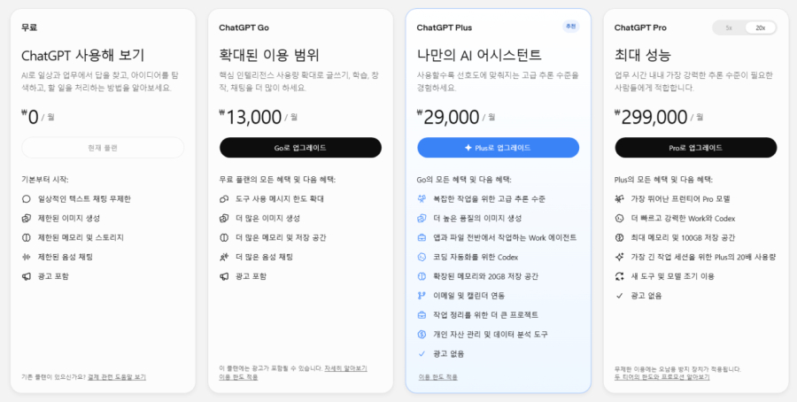 [문화 속 산업이야기] ‘기술의 가격’이 계급을 만든다…SF·사이버펑크가 경고한 미래