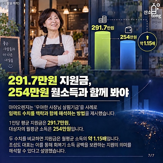 [카드뉴스] ESG 성과 측정 넘어 사업관리로…기업·투자업계 ‘임팩트’ 활용 확대