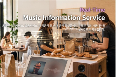 함저협, 회원 대상 매장음악 이용내역 조회 서비스 개시