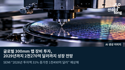 [카드뉴스] 글로벌 300mm 팹 장비 투자, 2029년 까지 2천270억 달러까지 성장 전망