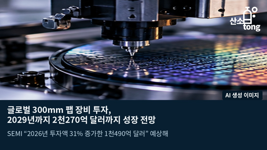 [카드뉴스] 글로벌 300mm 팹 장비 투자, 2029년 까지 2천270억 달러까지 성장 전망