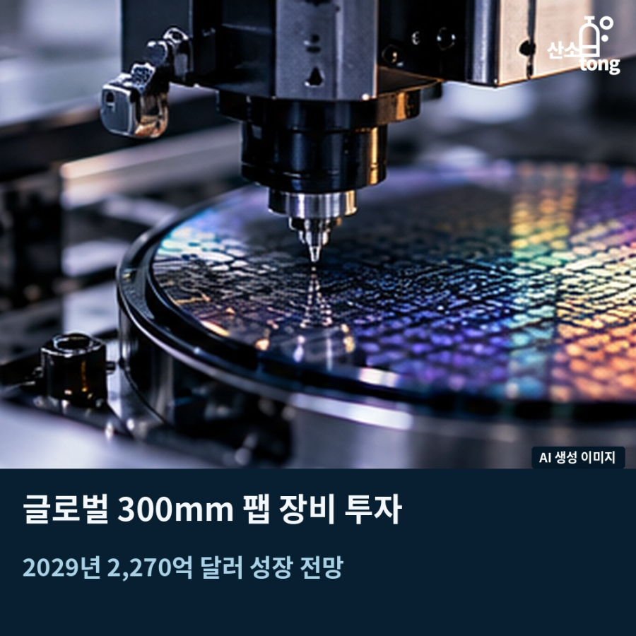 [카드뉴스] 글로벌 300mm 팹 장비 투자, 2029년 까지 2천270억 달러까지 성장 전망
