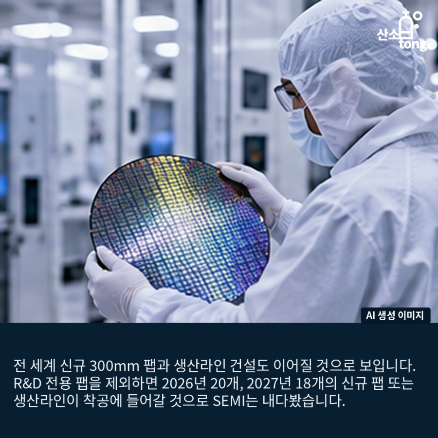 [카드뉴스] 글로벌 300mm 팹 장비 투자, 2029년 까지 2천270억 달러까지 성장 전망