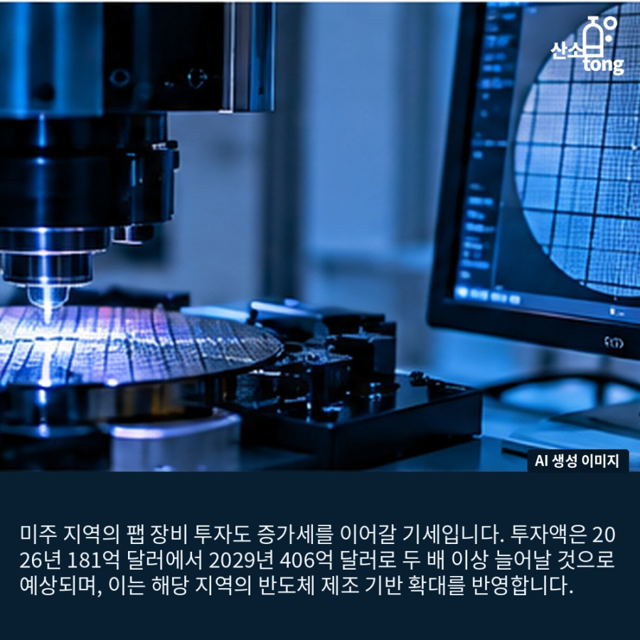 [카드뉴스] 글로벌 300mm 팹 장비 투자, 2029년 까지 2천270억 달러까지 성장 전망