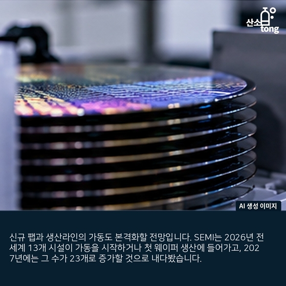 [카드뉴스] 글로벌 300mm 팹 장비 투자, 2029년 까지 2천270억 달러까지 성장 전망